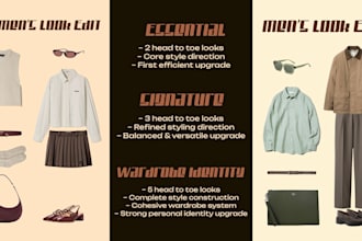 transform your image with luxury personal styling
