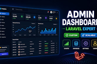 build a custom admin dashboard with laravel