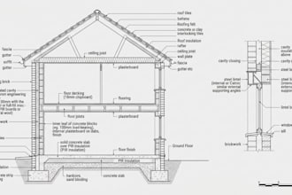 provide structural calculations for UK building
