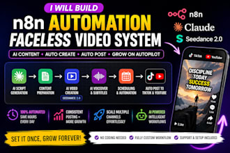 build n8n automation faceless tiktok youtube video seedance 2 0 claude auto post