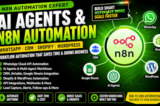 n8n ai agent whatsapp cloud api shopify wordpress CRM automatisation