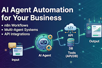 build ai agent workflows and automations using n8n langgraph