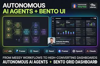 n8n ai agent workflow automation saas bento grid uiux design framer react expert