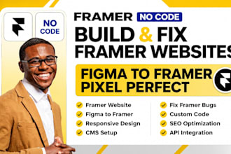 framer website, fix framer website, figma to framer website design no code