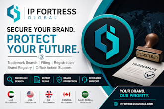 trademark register in saudi arabia canada, uk, usa, kuwait oman brand protection
