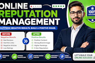 manage online reputation do g2 clutch capterra goodfirm orm