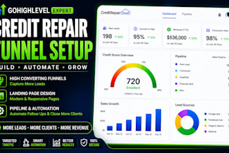 gohighlevel credit repair funnel, ghl landing page, credit repair pipeline setup