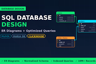design create and optimize databases er diagrams and sql queries