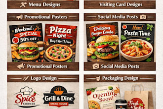 design a modern posters for your bussienes