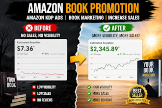 amazon book promotion amazon kindle book promotion amazon kdp ads book marketing