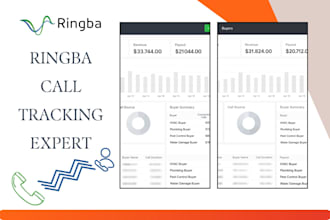 setup ringba call tracking call routing IVR API integration