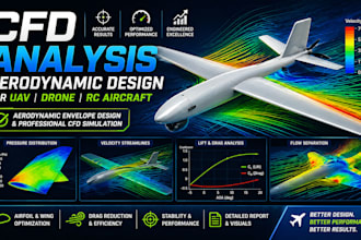 design aerodynamic envelope and perform cfd for uav drone or rc aircraft