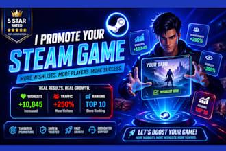 steam game promotion steam game marketing wishlist campaign steam game promotion