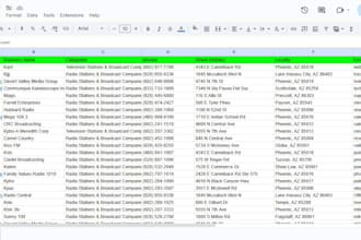 do zillow scraping, realtor, property data within 12 hours