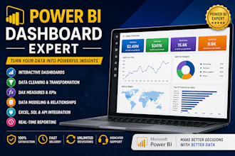 create dashboard on powerbi