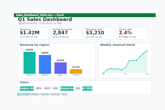 build an interactive excel dashboard from your raw data