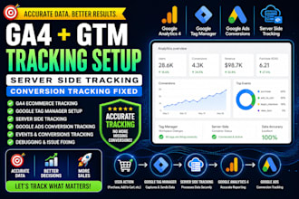 implement server side tracking, ga4, GTM and conversion tracking