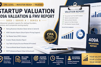 do cpa startup valuation, 409a valuation and fmv report for seed series a and b