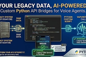 develop custom python scripts to bridge ai voice agents with legacy apis