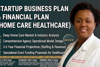 write startup business plan, financial plan, for home  care healthcare business