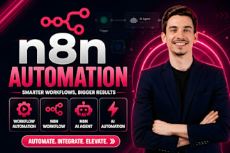 n8n automation,ai automation,workflow automation,n8n workflow,n8n ai agent,n8n