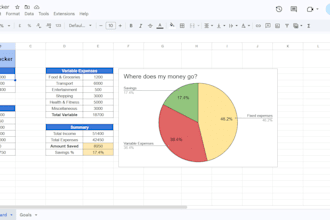 create a custom google sheets tracker or dashboard for you