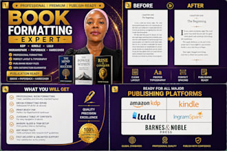 book formatting expert for amazon KDP, ingramspark and lulu cover design