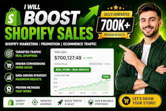 boost shopify sales shopify marketing promotion ecommerce traffic