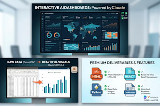 create interactive ai data visualizations using claude