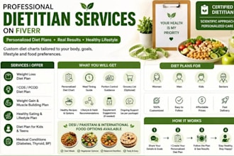 make a personalised weight loss diet plan