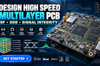 design high speed multilayer pcb layout for rf, ddr, and signal integrity