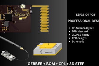 design high speed pcb for usb hdmi rf iot and esp32 optimization