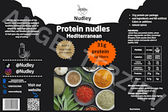 make premium packaging labels