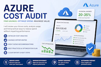 audit your azure cloud costs and find savings