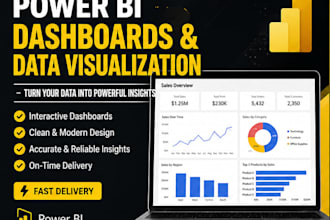 design sales and KPI dashboards in power bi