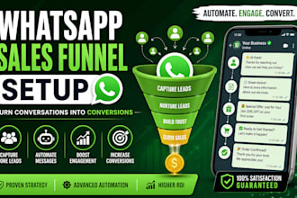whatsapp sales funnel setup to boost leads and increase conversion