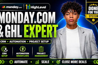 do monday com monday CRM monday ghl automation project management clickup trello