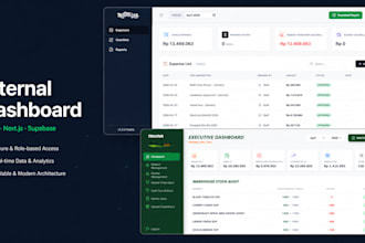 build a custom admin dashboard and internal system with nextjs and supabase