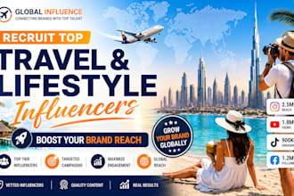 recruit top instagram travel and lifestyle influencers for your brand campaign