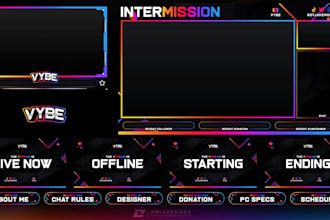 design animated twitch overlay, stream package, panels, logo and full branding