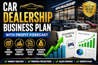 write a car dealership business plan with profit forecast