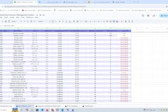 dynamic interactive inventory management system