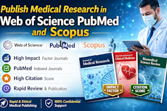publish medical research in pubmed, web of science and scopus