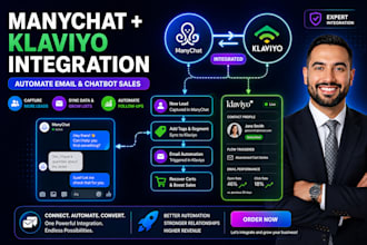integrate manychat with klaviyo email