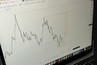 grow your forex account profitable