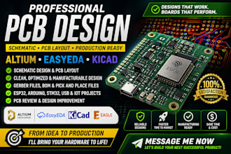 do iot stm32 usb pcba designing eagle pembedded hardware jlcpcb arduino firmware