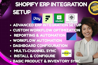 setup shopify erp integration katana joy mrpeasy fulfiil 4seller robust netsuit