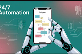 custom instagram bot,ig banning account mass report bot,livestreaming bot,python