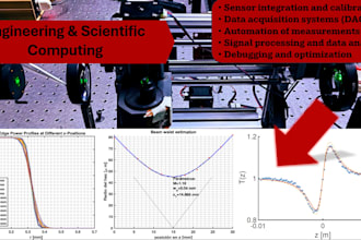 build python and matlab tools for scientific data and signal analysis