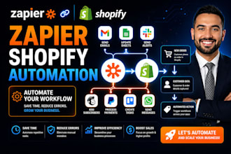 build zapier automation for shopify workflow